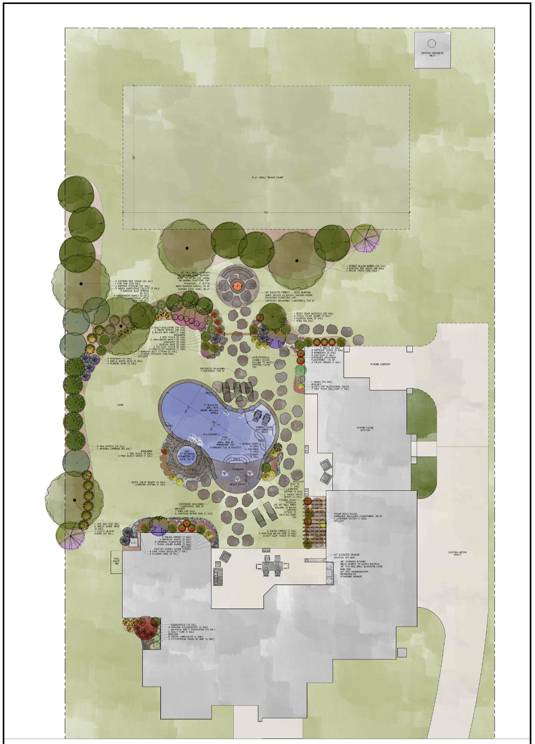 Landscape Diagram
